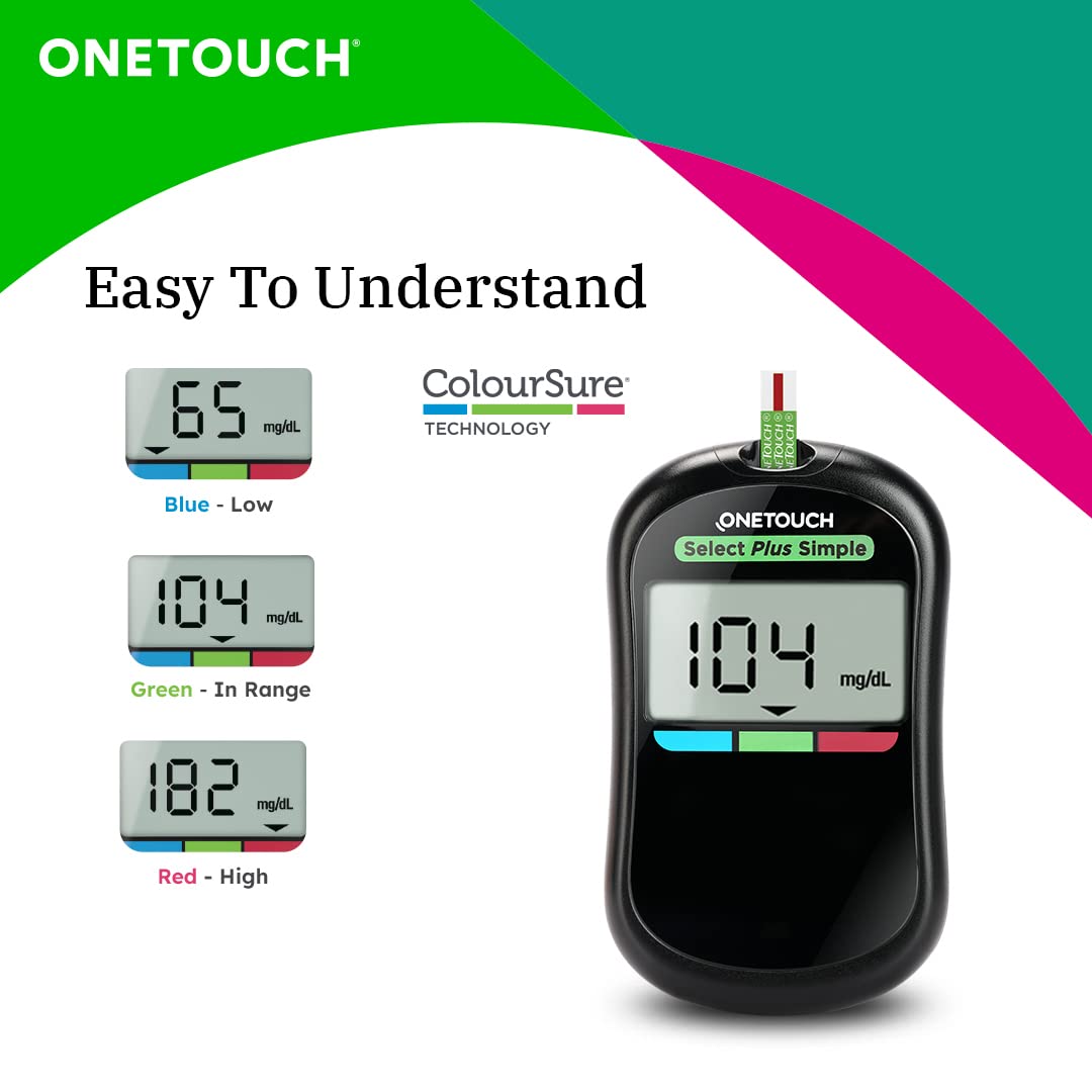 OneTouch Select Plus® meter